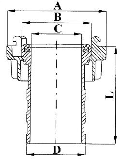 Savicová tlaková spojka A110 - DIN